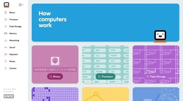 iTech Labour | e-Shop | Web Design | Web Development | SEO | Search Engine Optimization | Google